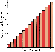 Waterhouse Wiki Statistics